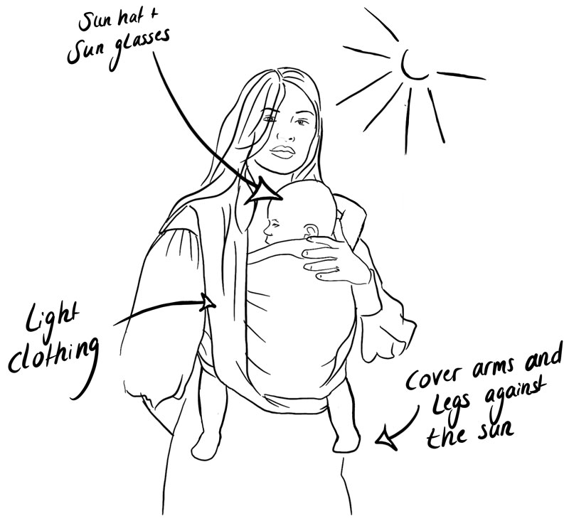 Eine Illustration einer Frau mit Tragejacke und Baby.