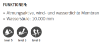 Regen-Booties Shelter
