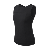 Keep dry shirt