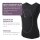 Keep dry shirt